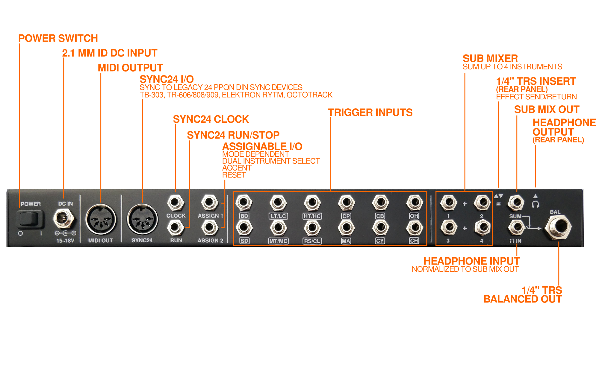 880_enclosure_legend